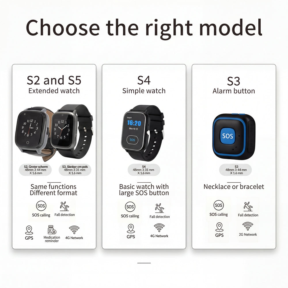 Compatible devices for the Kuus app (Android and iOS)