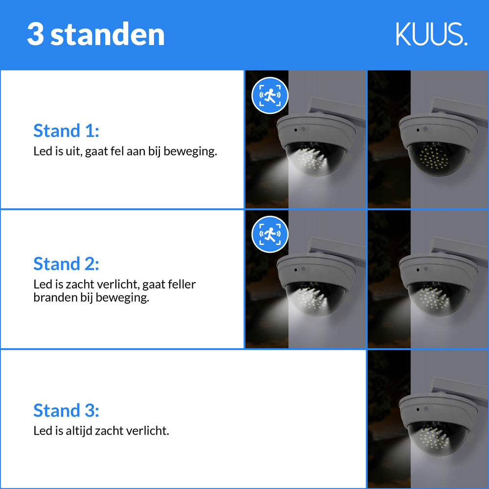 Red blinking light of the KUUS DC2 dummy camera