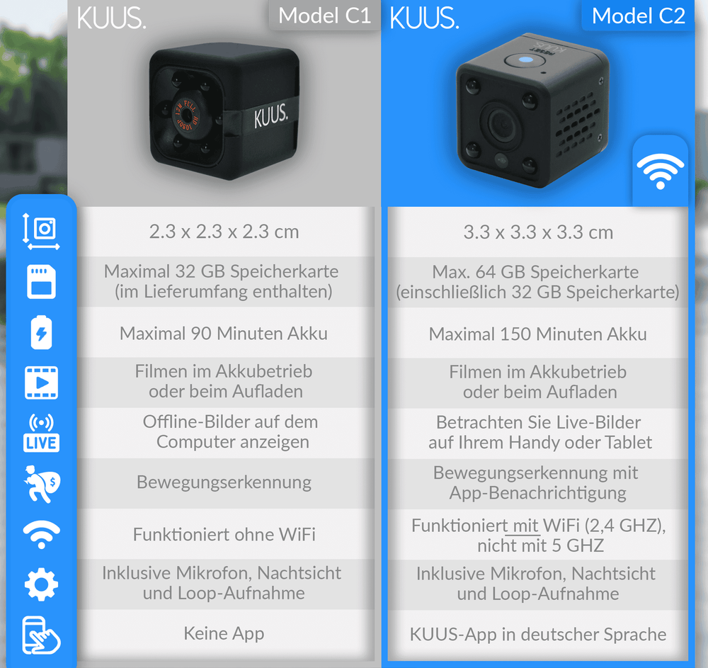 Mini-Kamera mit Bewegungsmelder, Live-Übertragung aufs Handy per WLAN, Ansicht 2