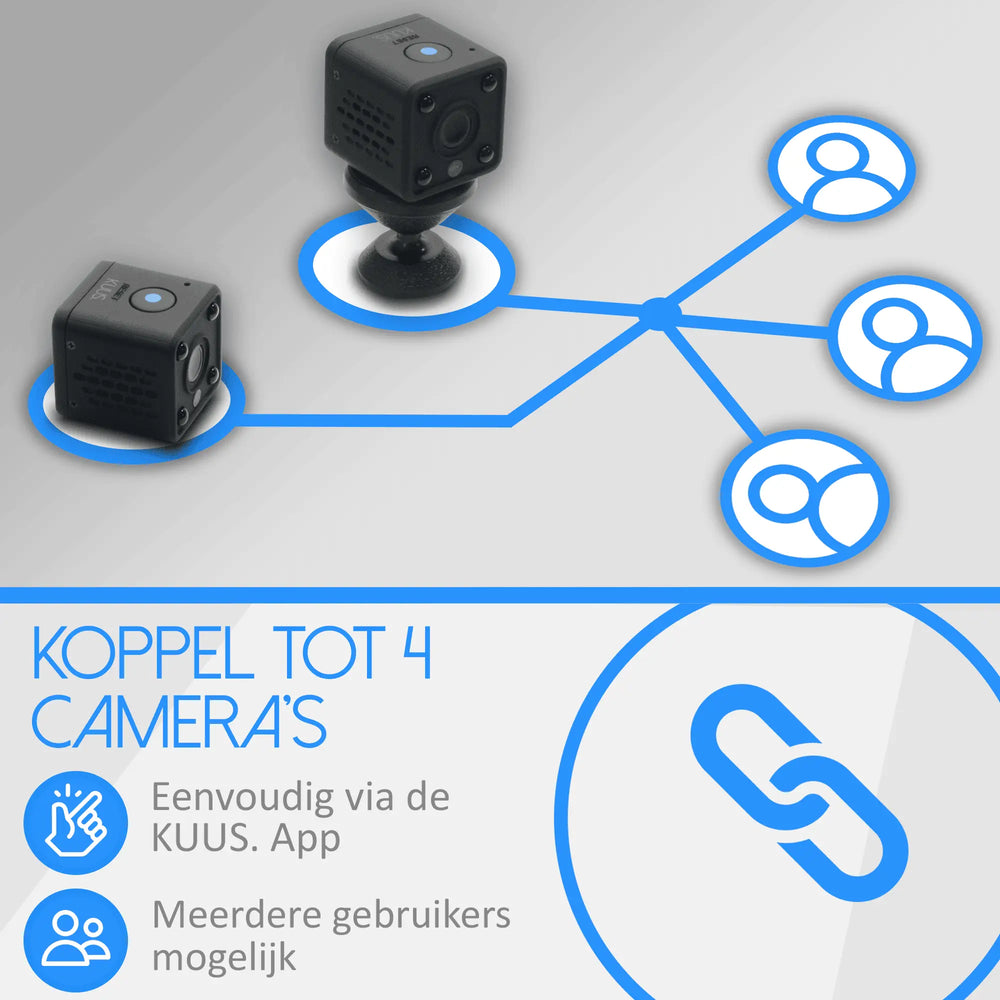 32 GB geheugenkaart bij de KUUS C2
