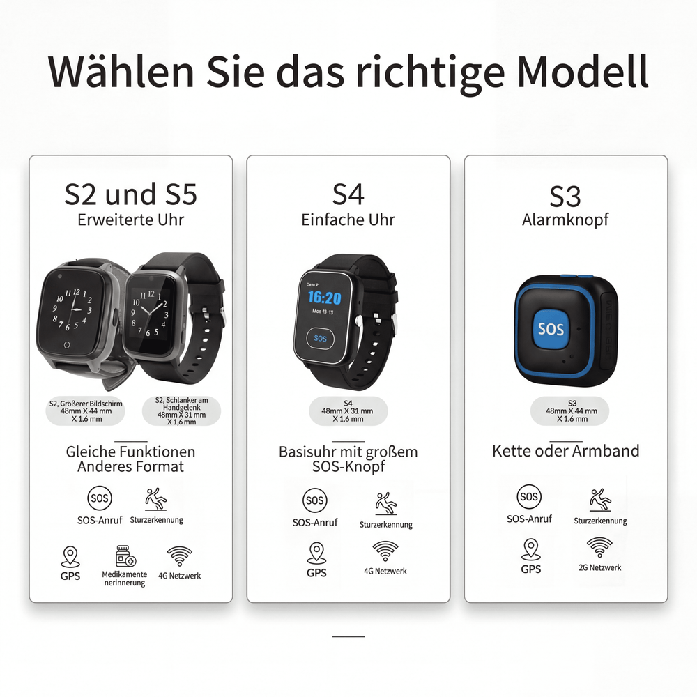 Kuus App – kompatible Geräte (Android und iOS)