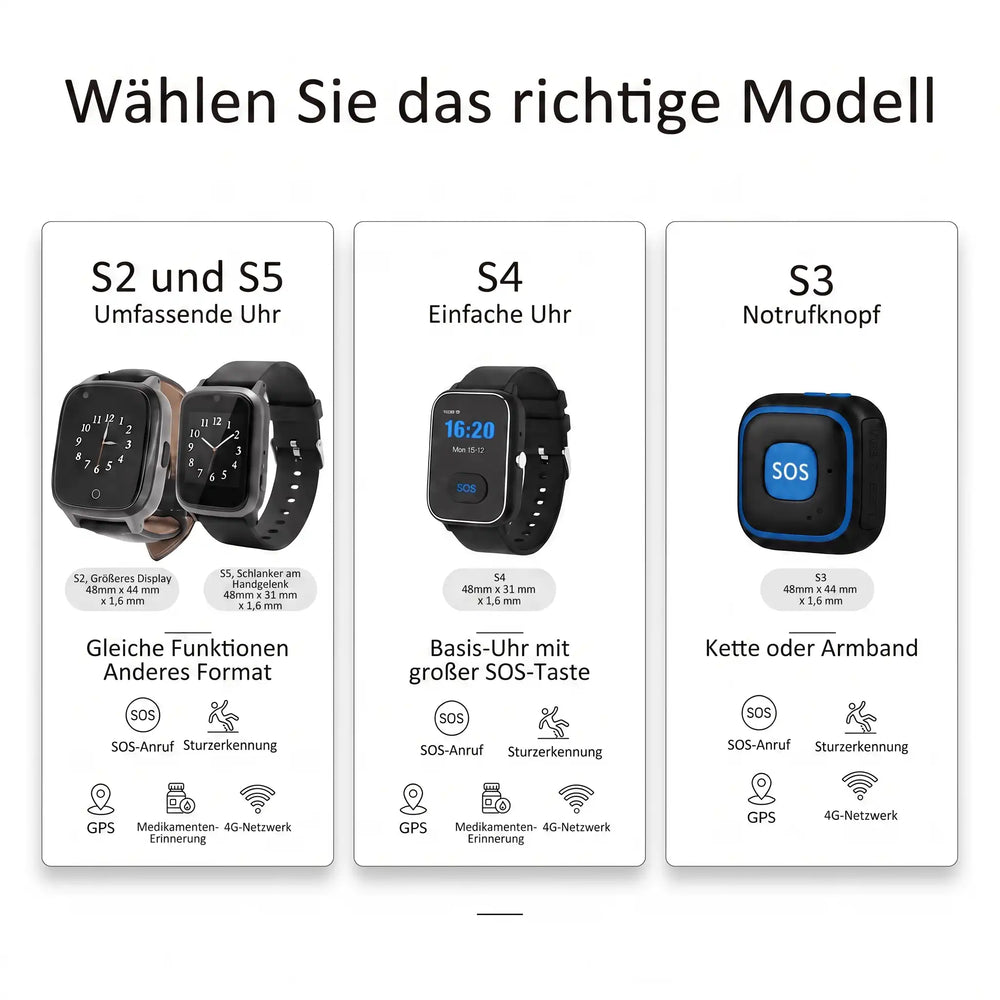 Kuus App – kompatible Geräte (Android und iOS)