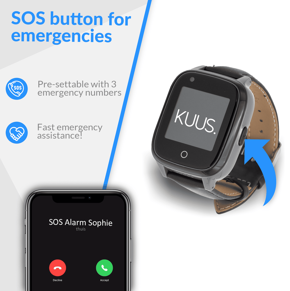 Emergency alarm watch for the elderly with GPS tracker and fall detection