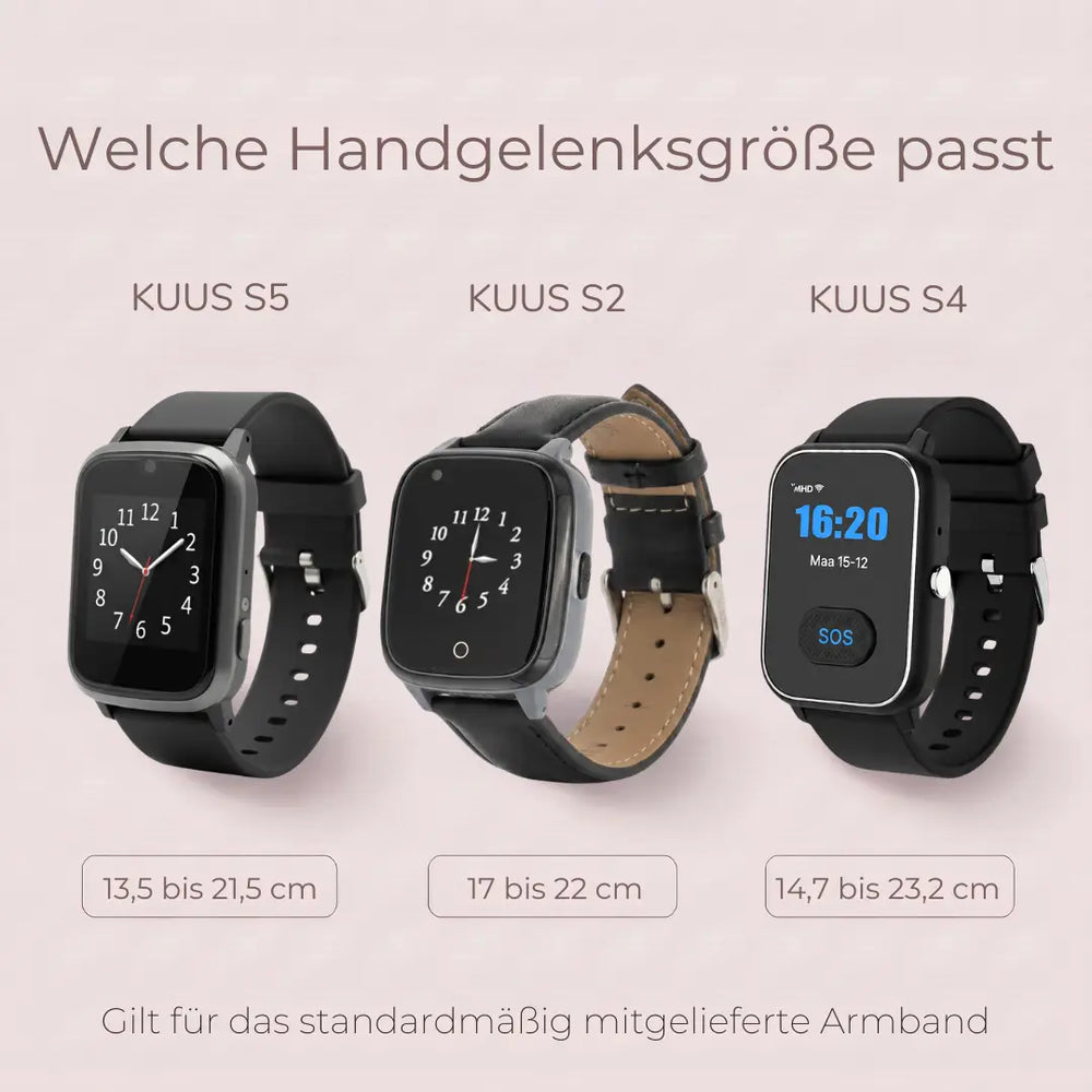 KUUS Handgelenkumfang messen