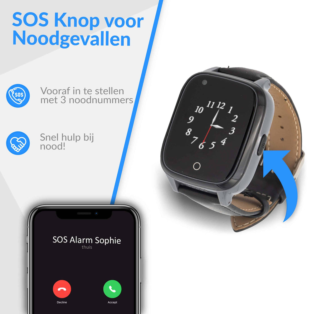 Valdetectie van het KUUS S2 alarmhorloge