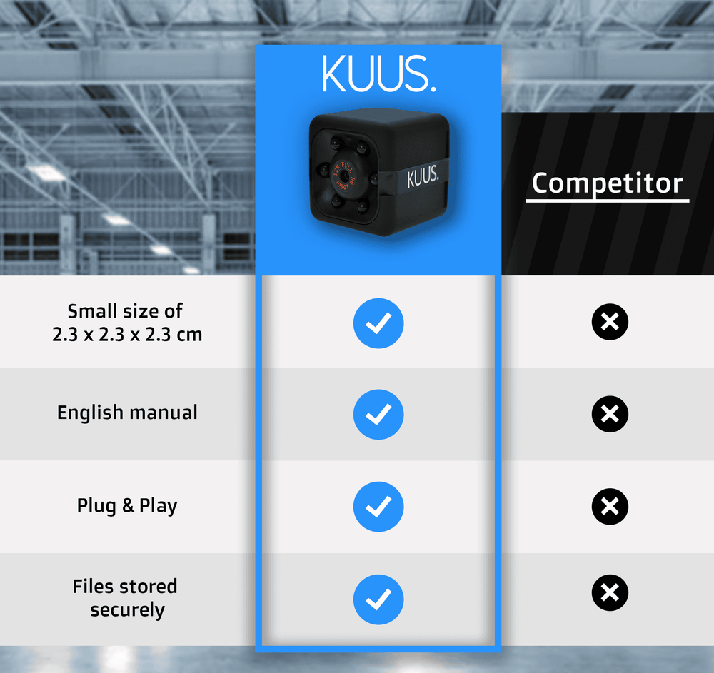 Small hidden spy camera with audio recording, view 6